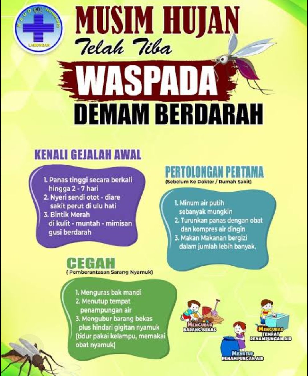 Masuk Di Musim Penghujan, Dewan Pati Himbau Jaga Kebersihan Guna Cegah DBD