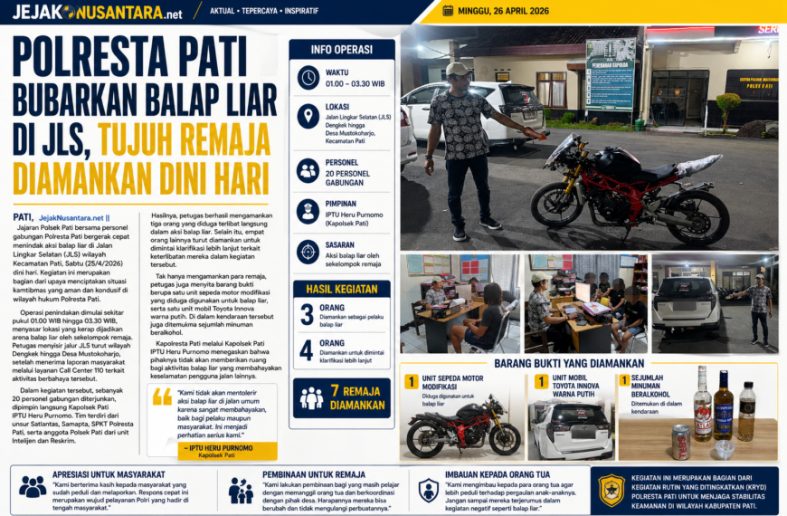 Polresta Pati Bubarkan Balap Liar di JLS, Tujuh Remaja Diamankan Dini Hari